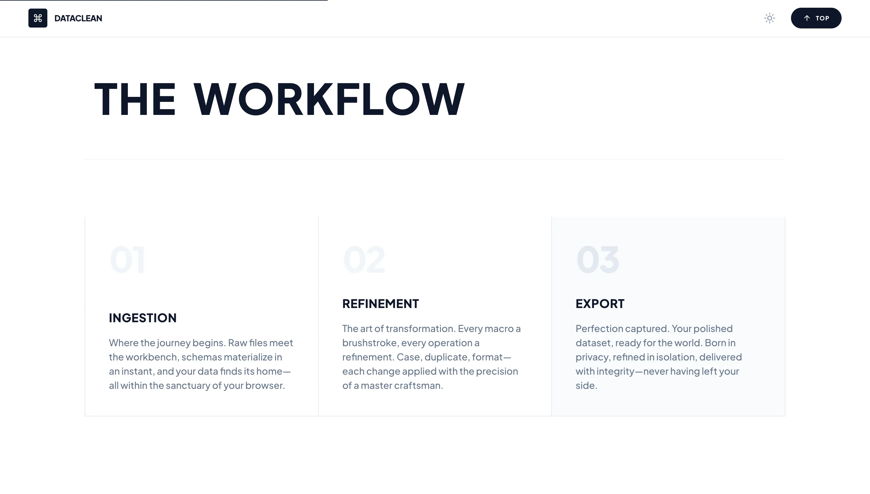 DataClean — 2